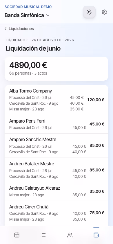 Tabla de una liquidación ya cerrada, con los importes de cada músico congelados y el total de la sociedad.